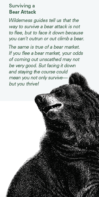 market volatility